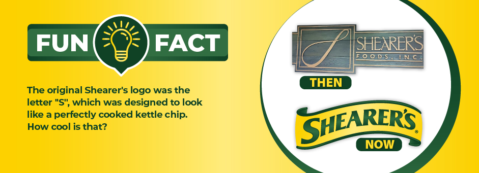 Fun Fact