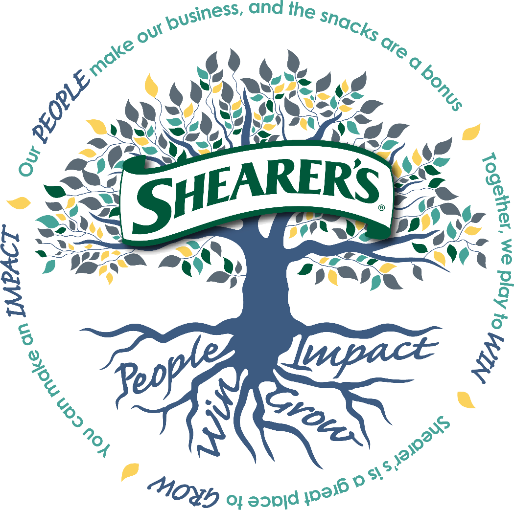 Shearer's Value Tree